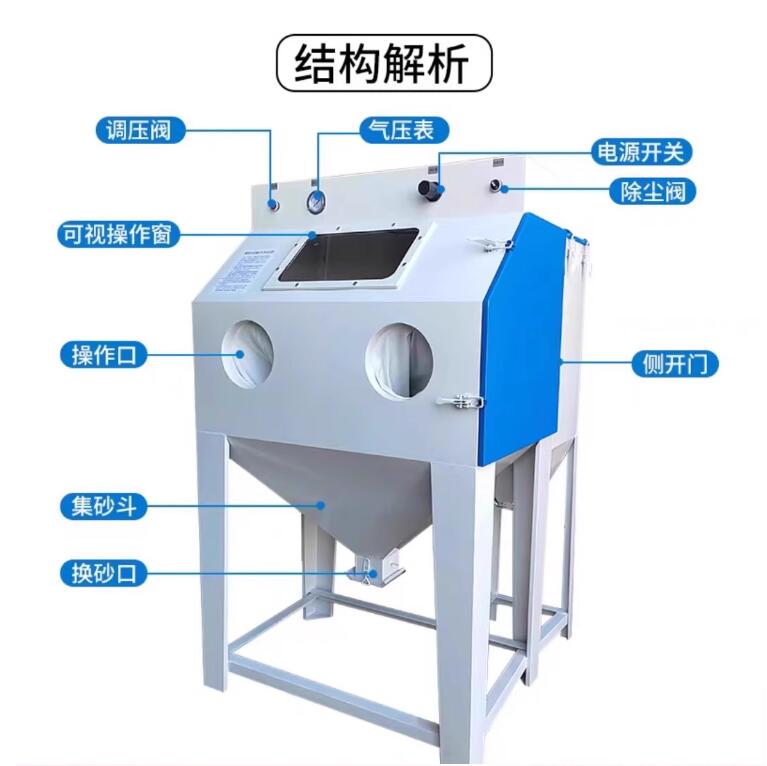 HangzhouSandblasting machine